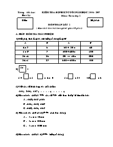 Đề kiểm tra định kì cuối năm Toán Lớp 2 - Năm học 2006-2007 - Trường Tiểu học Hòa Lý