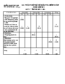 Đề kiểm tra học kì I Tiếng việt Lớp 2 - Năm học 2012-2013 - Trường Tiểu học Châu Lộc