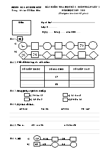 Đề kiểm tra học kì I Toán Lớp 2 - Năm học 2008-2009 - Trường Tiểu học Kinh Môn