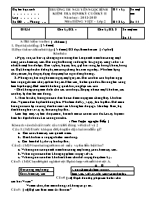 Đề kiểm tra học kì II Tiếng việt Lớp 2 - Năm học 2012-2013 - Trường Tiểu học Nguyễn Ngọc Bình