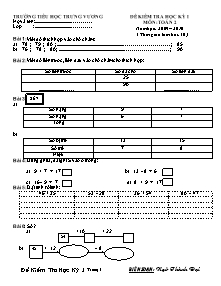 Đề kiểm tra học kì II Toán Lớp 2 - Năm học 2009-2010 - Ngô Thành Đại