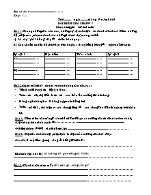 Đề kiểm tra tháng 9 Tiếng việt, Toán Lớp 3 - Năm học 2003-2004