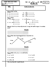 Đề kiểm tra tuần 22 Toán Lớp 2 - Năm học 2006-2007 - Trường Tiểu học Đoàn Thị Điểm