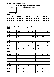 Đề thi chọn học sinh giỏi Toán Lớp 2 - Năm học 2008-2009 - Trường Tiểu học Vĩnh Chấp