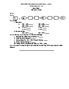 Đề thi cuối học kì II Toán Lớp 2 (Kèm đáp án) - Năm học 2009-2010