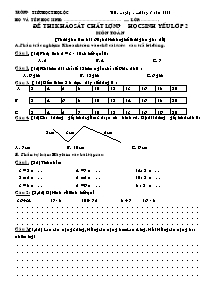 Đề thi khảo sát chất lượng học sinh giỏi yếu Toán Lớp 2 - Năm học 2009-2010 - Trường Tiểu học Thọ Lộc