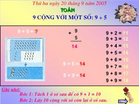 Bài giảng Toán Lớp 2 - Bài 14: 9 cộng với một số: 9+5 - Năm học 2005-2006