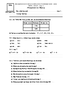 Đề khảo sát chất lượng đầu năm Toán Lớp 3 (Có đáp án) - Năm học 2011-2012