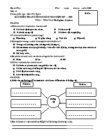 Đề kiểm tra cuối học kì II Khoa học Lớp 4 - Năm học 2007-2008 - Trường Tiểu học Bùi Thị Xuân