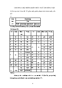 Giáo án Bồi dưỡng học sinh môn Tiếng việt Lớp 5