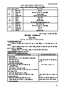 Giáo án buổi chiều Tổng hợp Lớp 5 - Tuần 25 - Năm học 2009-2010 - Lưu Văn Đởu