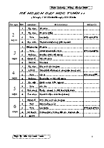 Giáo án Tổng hợp Lớp 2 - Tuần 11 - Năm học 2007-2008 - Trịnh Thị Hương