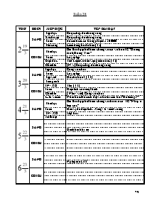 Giáo án Tổng hợp Lớp 3 - Tuần 28 - Năm học 2011-2012