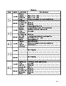 Giáo án Tổng hợp Lớp 3 - Tuần 31 - Năm học 2011-2012