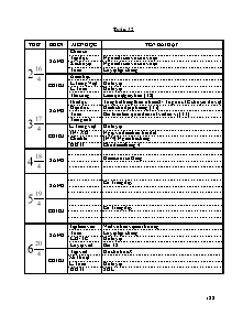 Giáo án Tổng hợp Lớp 3 - Tuần 32 - Năm học 2011-2012