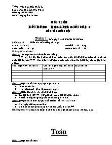 Tài liệu Bồi dưỡng học sinh giỏi Toán, Tiếng việt Lớp 3 - Năm học 2010-2011 - Nguyễn Văn Sơn