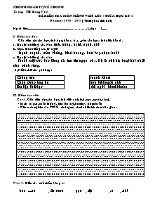 Bộ đề kiểm tra giữa học kì II Toán, Tiếng việt cấp Tiểu học - Năm học 2010-2011 - Trường Tiểu học Đồng Văn 1