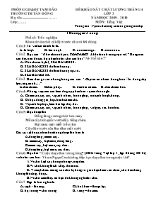 Đề khảo sát chất lượng tháng 4 Tiếng việt Lớp 3 - Năm học 2009-2010 - Trường Tiểu học Tân Đồng