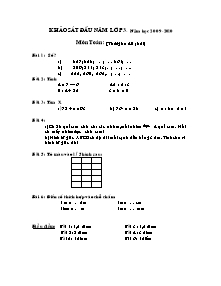 Đề khảo sát đầu năm môn Toán, Tiếng việt Lớp 3 - Năm học 2009-2010