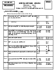 Đề kiểm tra chất lượng đầu năm môn Toán Lớp 4 - Năm học 2008-2009