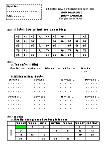 Đề kiểm tra cuối học kì I Toán cấp Tiểu học - Năm học 2007-2008 - Phòng GD&ĐT Quế Phong