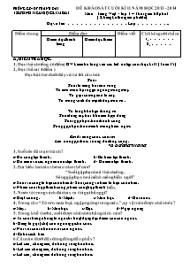 Đề kiểm tra cuối học kì II môn Tiếng việt Lớp 3 - Năm học 2013-2014 - Trường Tiểu học Kim Bài