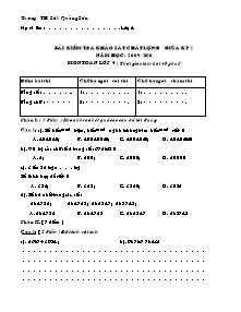 Đề kiểm tra giữa học kì I Toán Lớp 4 - Năm học 2009-2010 - Trường Tiểu học số 1 Quảng Sơn