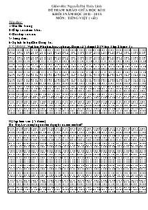 Đề kiểm tra giữa học kì II Tiếng việt Lớp 3 - Năm học 2012-2013 - Nguyễn Thị Thùy Linh