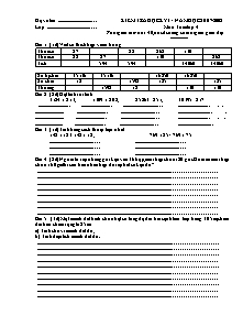 Đề kiểm tra học kì I môn Toán Khối 4 - Năm học 2007-2008