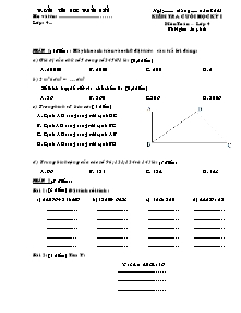 Đề kiểm tra học kì I Toán Lớp 4 - Năm học 2008-2009 - Trường Tiểu học Trung Hiền