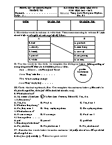 Đề kiểm tra học kì II Tiếng anh Lớp 3,4,5 - Năm học 2012-2013 - Phòng GD&ĐT Quảng Trạch