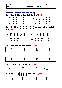 Đề kiểm tra phần Phân số Toán Lớp 4