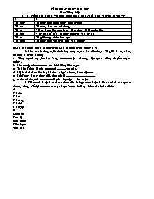 Đề ôn thi học sinh giỏi cuối năm Toán, Tiếng việt Lớp 4 - Đề 2 - Năm học 2009-2010