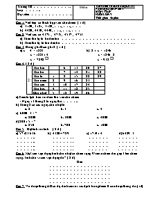 Đề thi giữa học kì II Toán, Tiếng việt Lớp 3 (Kèm đáp án) - Năm học 2012-2013