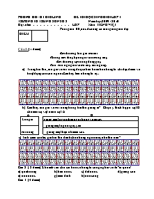 Đề thi học sinh giỏi Tiếng việt Lớp 3 - Năm học 2009-2010 - Trường Tiểu học Trung Sơn số 2