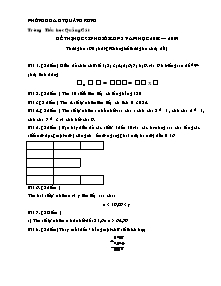 Đề thi học sinh giỏi Toán Lớp 4,5 - Năm học 2008-2009 - Trường Tiểu học Quảng Cát