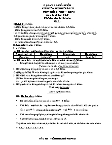 Đề và đáp án thi giữa học kì II môn Tiếng việt Lớp 3 - Năm học 2008-2009