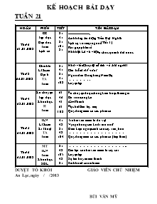 Kế hoạch bài dạy Tổng hợp Lớp 4 - Tuần 21 - Năm học 2012-2013 - Bùi Văn Mỹ