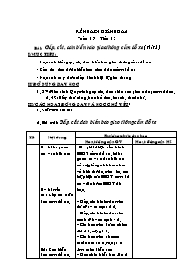 Kế hoạch giảng dạy Thủ công Lớp 2 - Tuần 17: Gấp, cắt, dán biển báo giao thông cấm đỗ xe (Tiết 1)