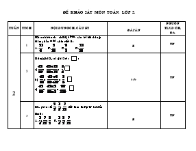 Bộ đề khảo sát theo tuần Toán Lớp 5 (Có đáp án)