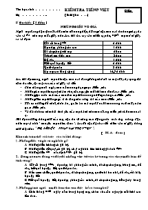 Đề kiểm tra môn Tiếng việt Khối 4
