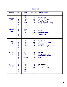 Giáo án Các môn Lớp 4 - Tuần 32 - Năm học 2012-2013