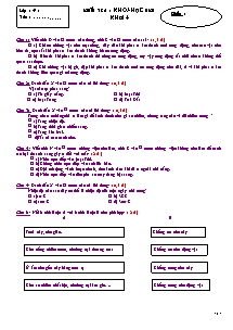 Bộ đề kiểm tra học kì II Khoa học, Lịch sử và Địa lí Lớp 4