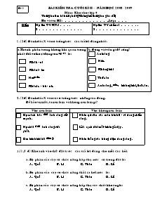 Bộ đề thi học kì II Khoa học, Lịch sử và Địa lí Lớp 4 - Năm học 2008-2009