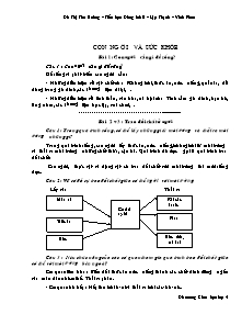 Đề cương ôn tập cả năm Khoa học Lớp 4 - Đỗ Thị Thu Hường