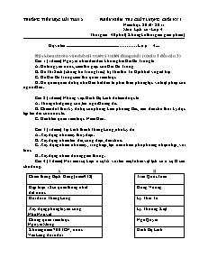 Đề kiểm tra cuối học kì I Lịch sử Lớp 4 - Năm học 2010-2011 - Trường Tiểu học Hải Thái 2