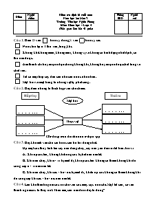 Đề kiểm tra cuối năm Khoa học Lớp 4 - Năm học 2012-2013 - Trường Tiểu học Nghĩa Phong