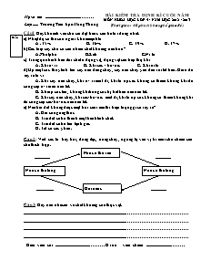 Đề kiểm tra cuối năm Khoa học Lớp 4 - Năm học 2012-2013 - Trường Tiểu học Hùng Thắng