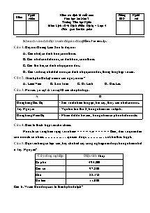 Đề kiểm tra cuối năm môn Lịch sử và Địa lí Lớp 4 - Năm học 2012-2013