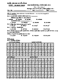 Đề kiểm tra hè Toán, Tiếng việt Lớp 4 - Năm học 2011-2012 - Trường Tiểu học Chiến Thắng